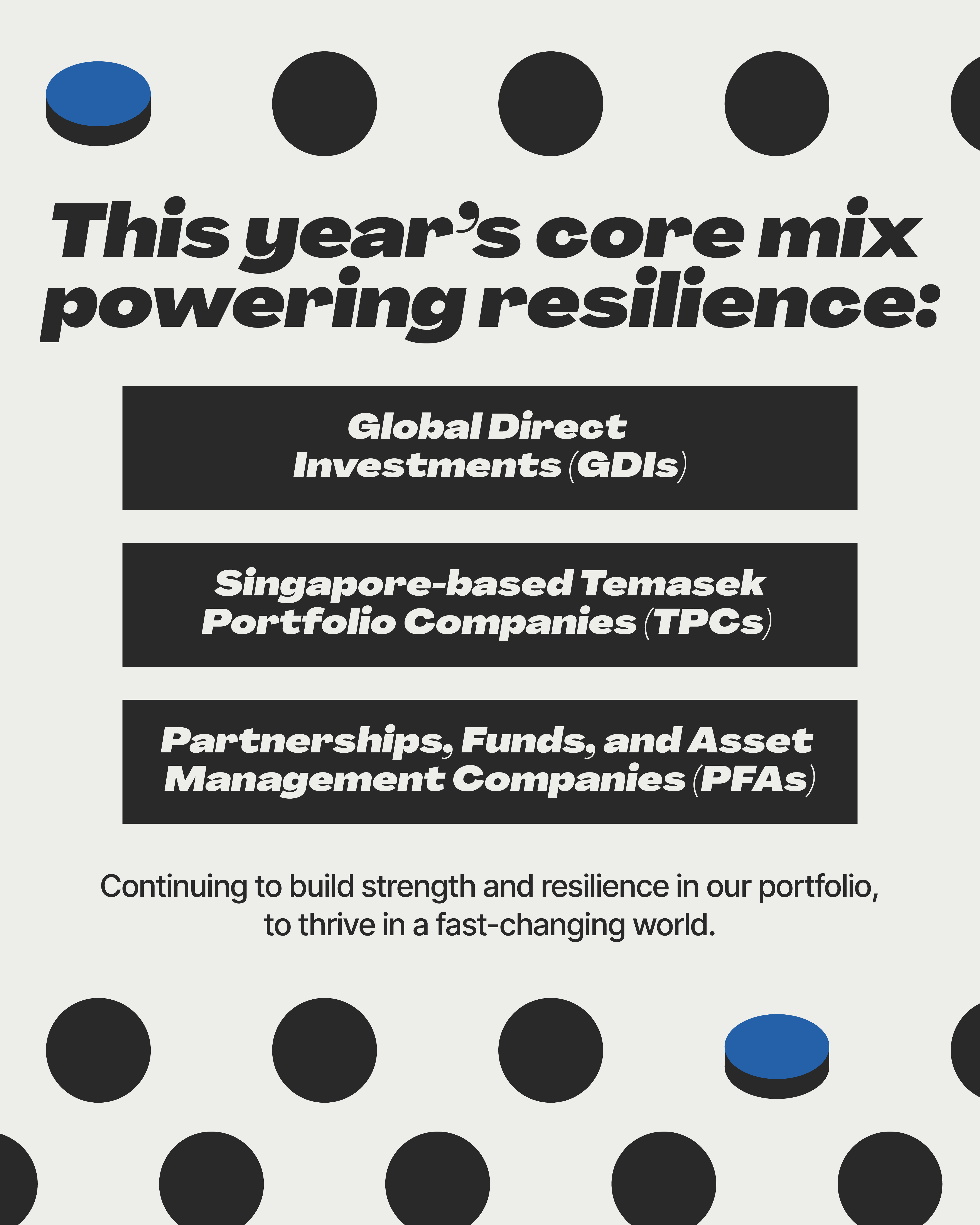Temasek